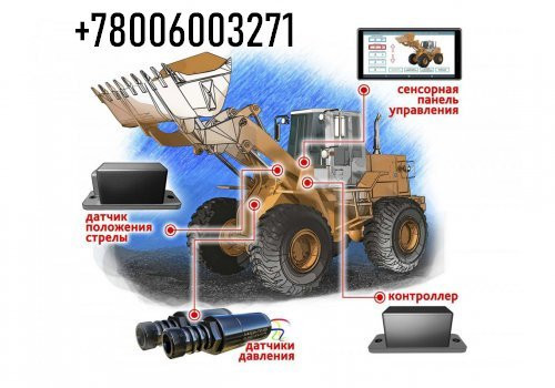 sistema-vzvesivaniia-pogruzcikov-c-kontrolem-vesa-monacs-big-0