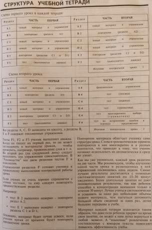 angliiskii-iazyk-dlia-detei-polnyi-komplekt-esko-evropeiskaia-skola-korrespondentskogo-obuceniia-big-5