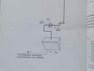 Программа санитарного кортроля