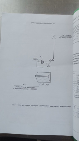 programma-sanitarnogo-kortrolia-big-0